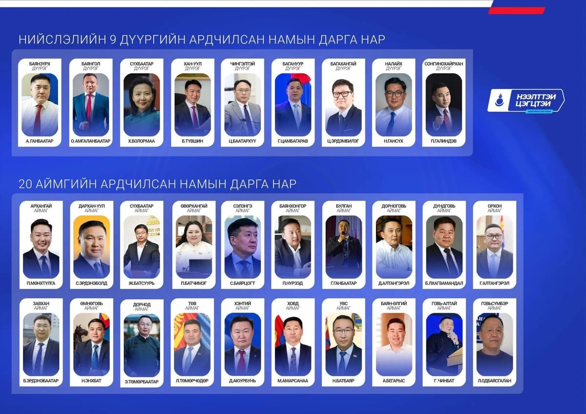 АН-ын аймаг, дүүргийн дарга нарыг сонголоо